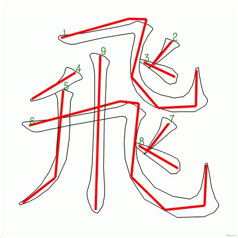 九劃的字|9画的字